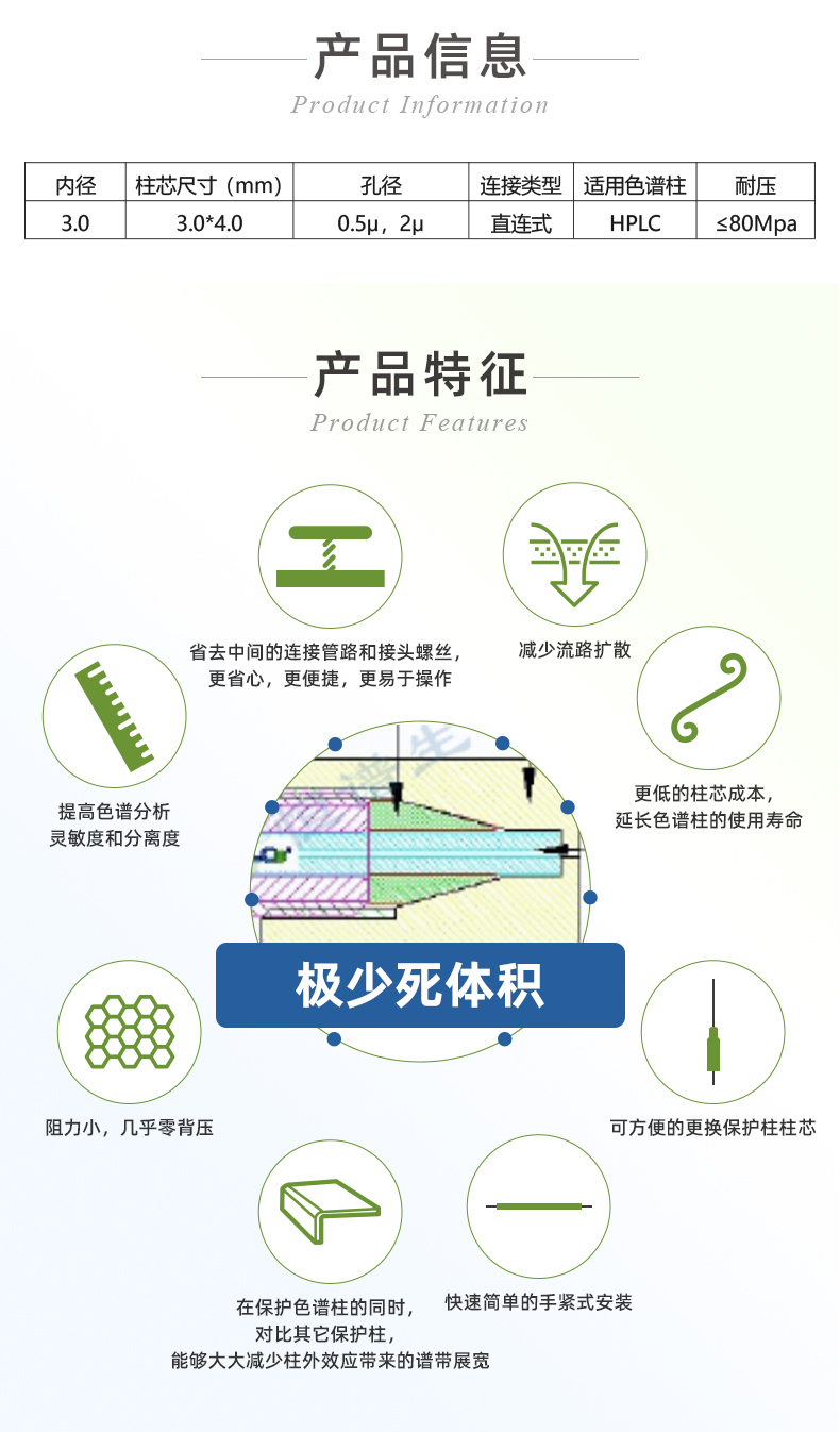 3.0#UPLC直連保護柱+++_02