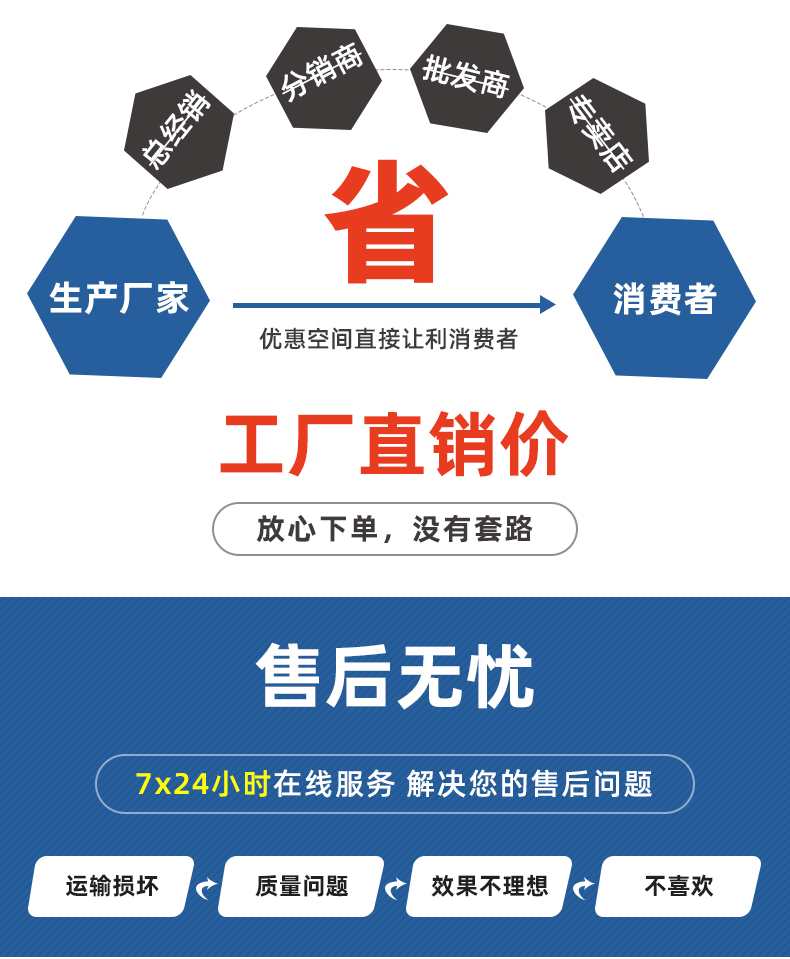 316L不銹鋼樣品定量環(huán)_07