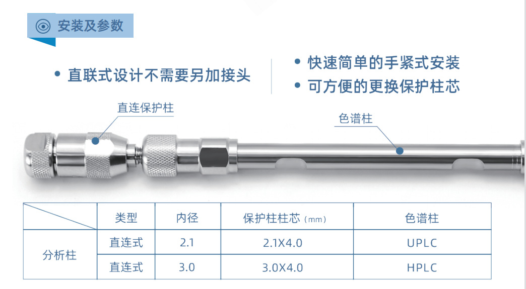 色譜保護(hù)柱 34