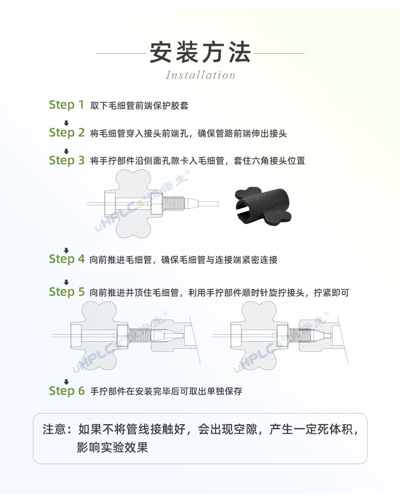 高壓柔性不銹鋼毛細管路-ok_09