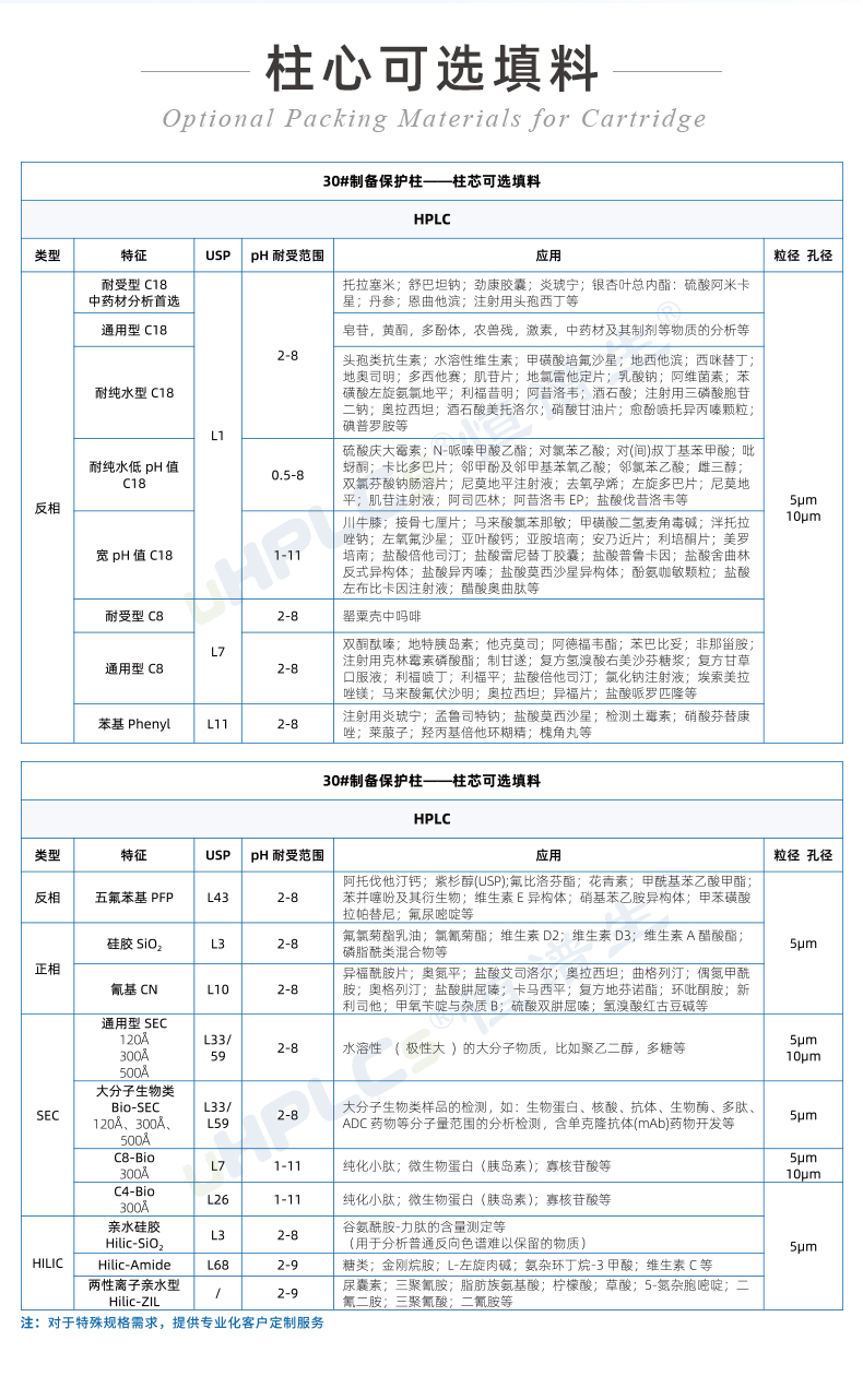 30#半制備保護(hù)柱_03