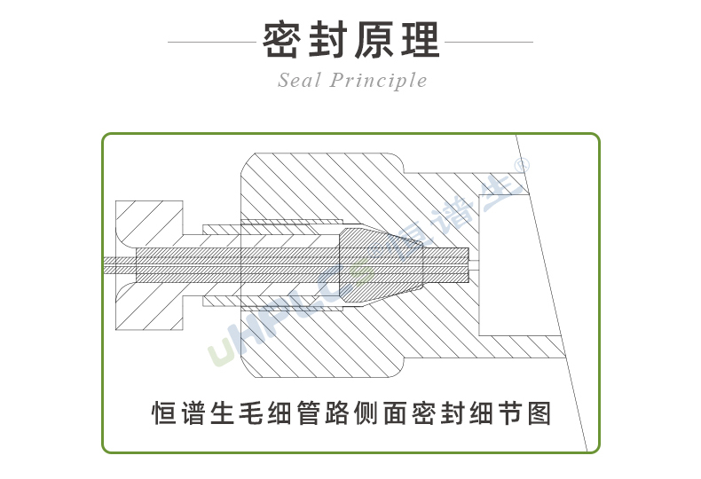 高壓柔性不銹鋼毛細管路-ok_10