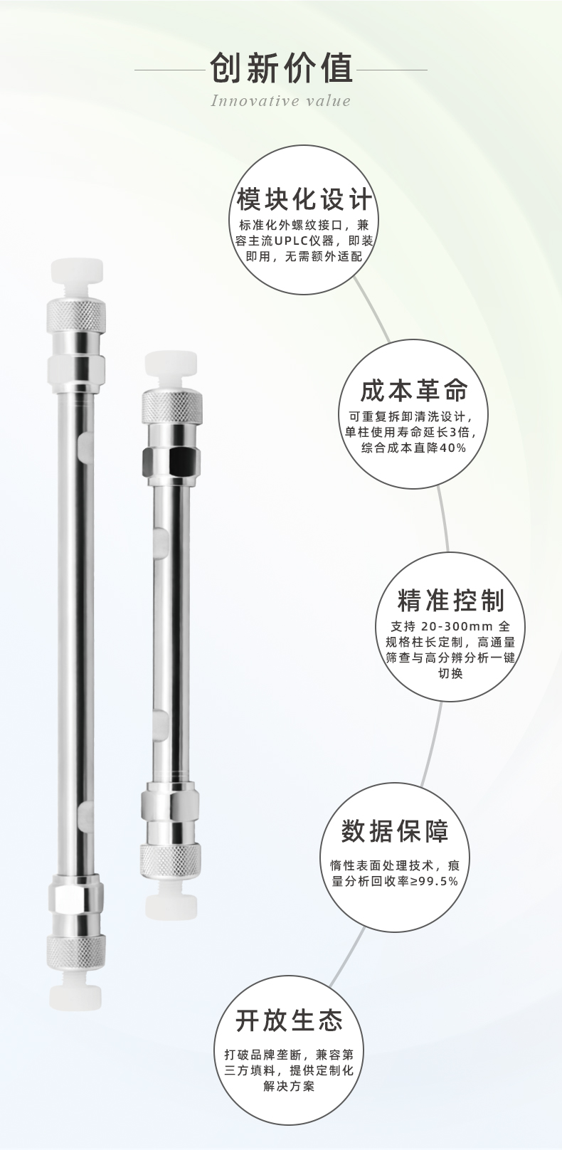 3.0#UPLC超高壓色譜空柱管_04