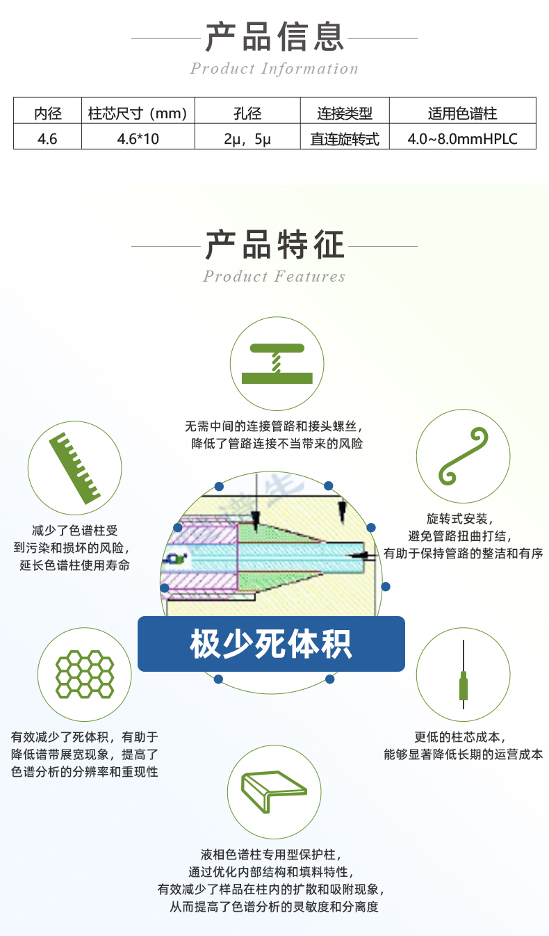 4.6#HPLC直連旋轉(zhuǎn)保護(hù)柱_02